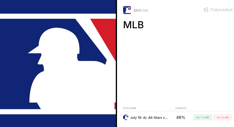 Baseball Futures Trading on Polymarket: Mastering MLB Event Contracts