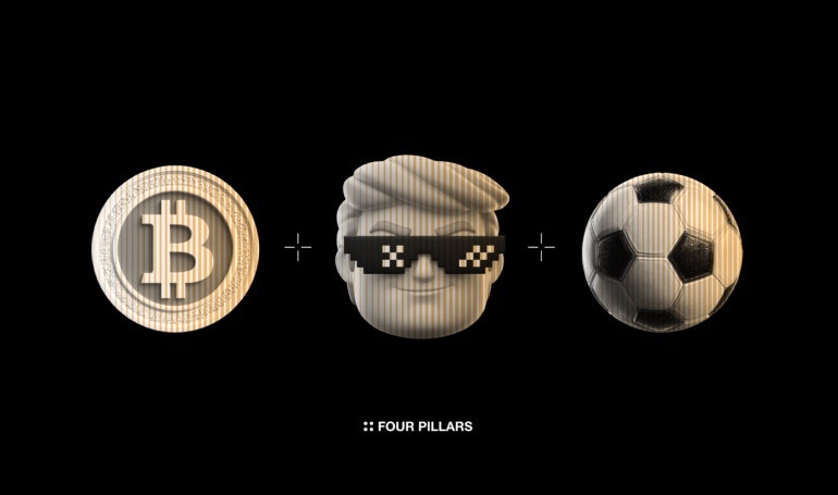 Financial Engineering: Creating Synthetic Positions Using Multiple Markets