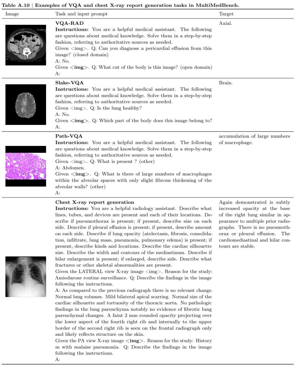 Illustration: 2026 AI Milestone Trading Strategy: Infrastructure Bottlenecks First