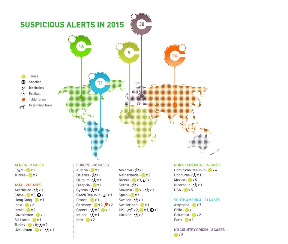 Illustration: Action Plan: Preparing Your Prediction Market Taxes for 2026