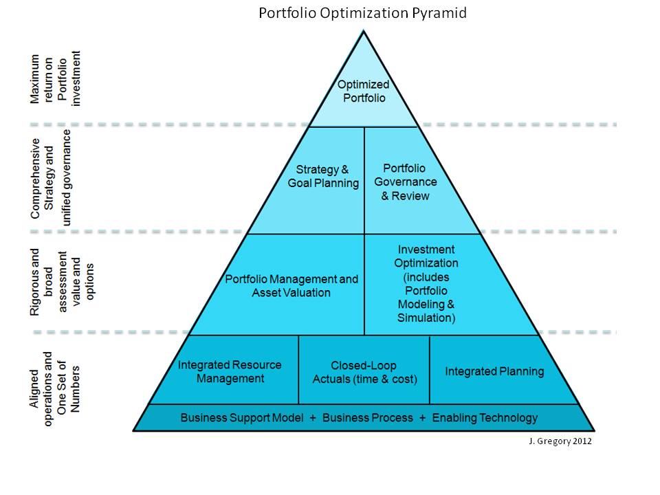 Illustration: Building a Backtesting Framework to Validate Your Prediction Market Signal Strategy Illustration: Building a Backtesting Framework to Validate Your Prediction Market Signal Strategy