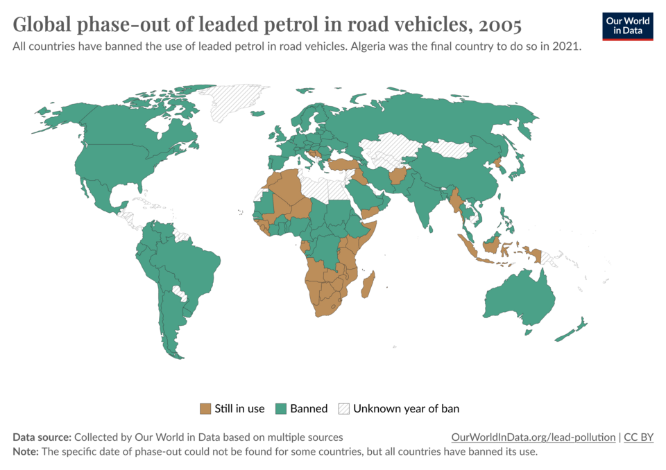 Illustration: Climate Agreement Outcomes — The Paris Alignment Premium