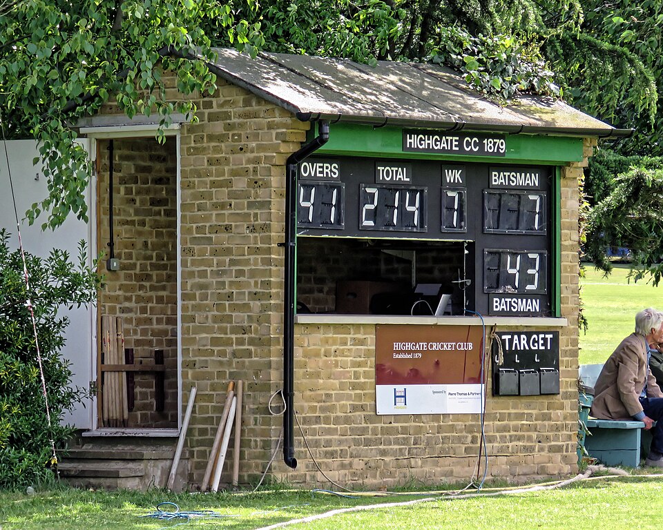 Illustration: Common Mistakes and Troubleshooting Illustration: Common Mistakes and Troubleshooting