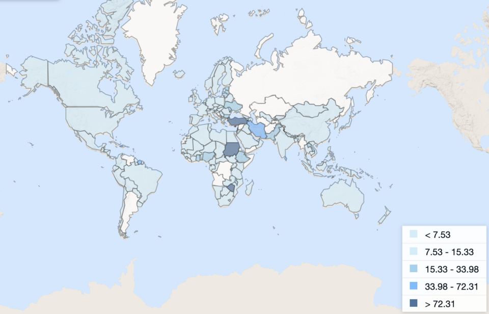 Illustration: Decision Matrix: Which Platform Fits Your Trading Profile? Illustration: Decision Matrix: Which Platform Fits Your Trading Profile?