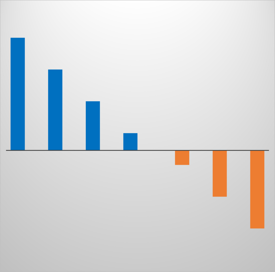 Illustration: Decoding 'Recession by 2027' Binary Contracts: The $0-$1 Probability Market Illustration: Decoding 'Recession by 2027' Binary Contracts: The $0-$1 Probability Market