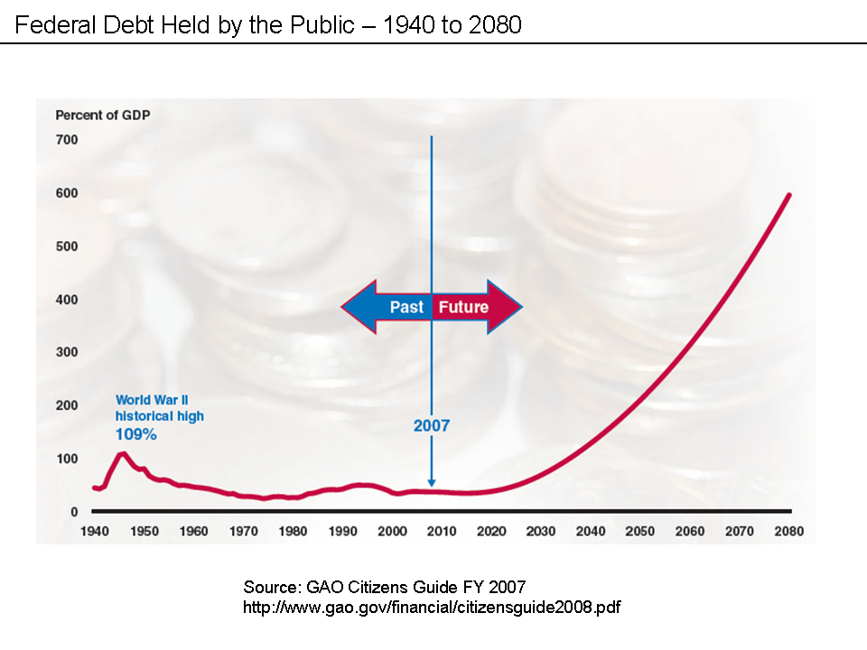 Illustration: Fee Structure Impact: The 15% Edge Erosion Reality Illustration: Fee Structure Impact: The 15% Edge Erosion Reality