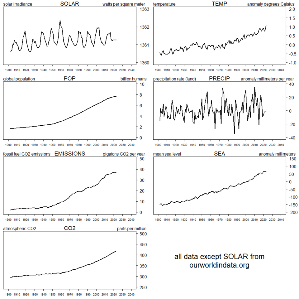 Illustration: Form Trends Analysis: Matching Team Performance with Prediction Market Odds Illustration: Form Trends Analysis: Matching Team Performance with Prediction Market Odds