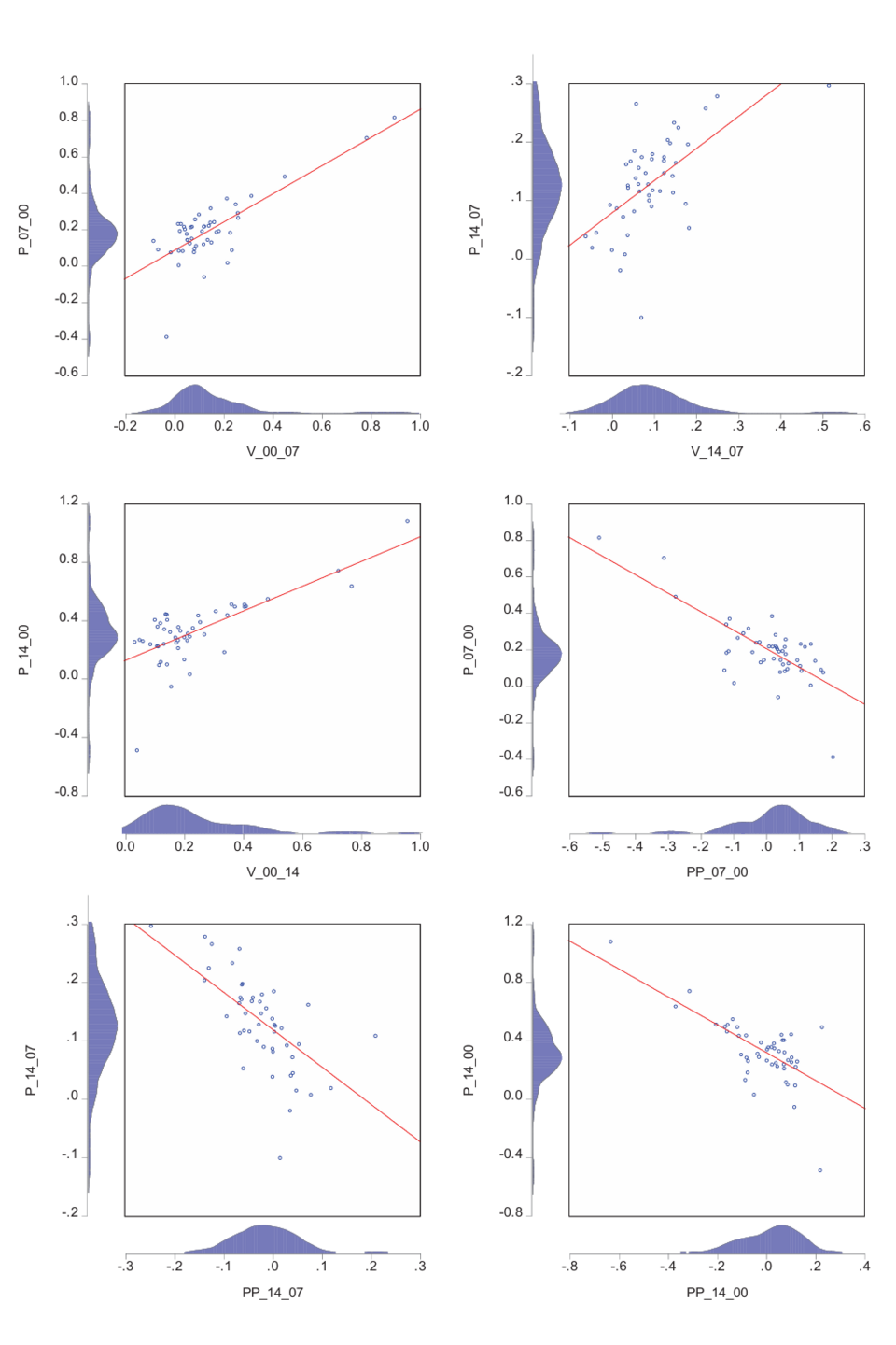 Illustration: Kalshi CPI Contract Mechanics: The $1 Per Basis Point Hedge Illustration: Kalshi CPI Contract Mechanics: The $1 Per Basis Point Hedge