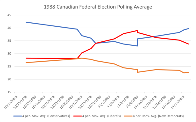 Illustration: Market Sentiment for 2026 Midterms: Current Probability Landscape Illustration: Market Sentiment for 2026 Midterms: Current Probability Landscape