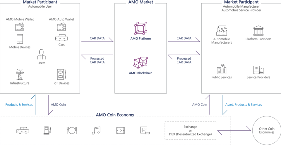 Illustration: Position Sizing Formulas for Prediction Market Arbitrage