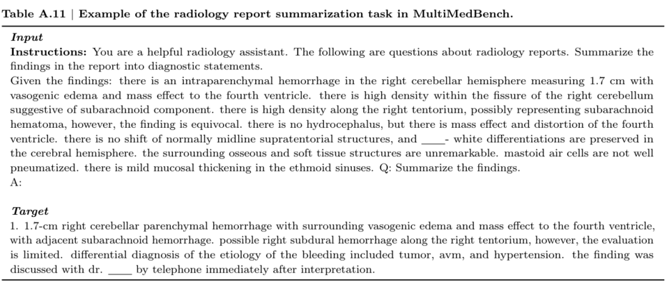 Illustration: Real-Time Data Integration: Alternative Feeds for AI Milestone Trading