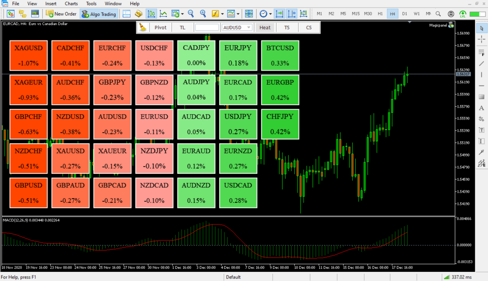 Illustration: Real-Time Liquidity Monitoring for Arbitrage Opportunities