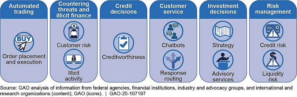 Illustration: SEC vs. CFTC: The Dual Control Possibility and What It Means Illustration: SEC vs. CFTC: The Dual Control Possibility and What It Means