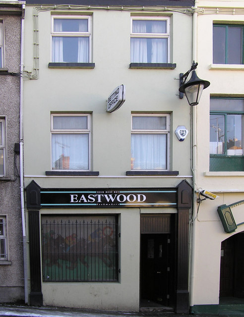 Illustration: State-by-State Arbitrage Opportunities in 2026