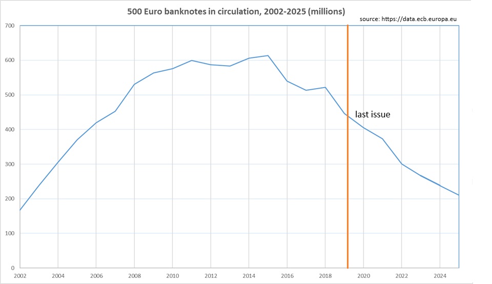 Illustration: The 3-5x Liquidity Depth Gap: Polymarket vs Asian Bookmakers