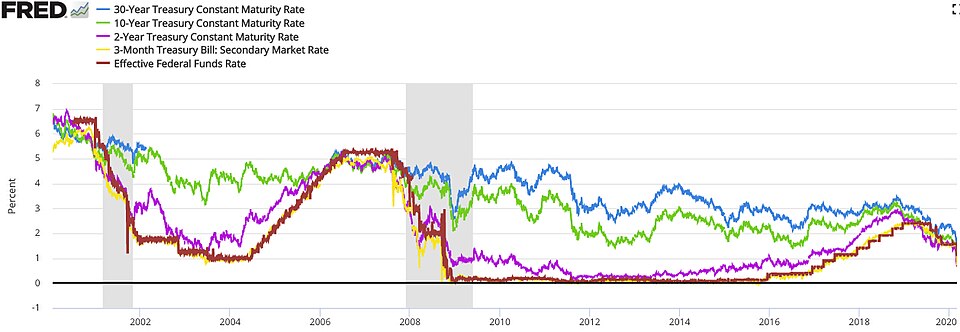 Illustration: The 48-Hour Pre-Minutes Window: Your Highest-Probability Entry Point Illustration: The 48-Hour Pre-Minutes Window: Your Highest-Probability Entry Point