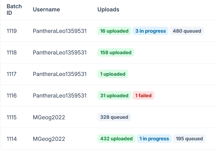 Illustration: The 90% Rule Explained: When Market Makers Shift from Liquidity Provision to Position Taking Illustration: The 90% Rule Explained: When Market Makers Shift from Liquidity Provision to Position Taking
