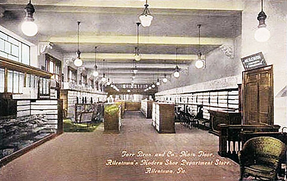 Illustration: Three Sentiment Decay Curves That Kill Late Traders Illustration: Three Sentiment Decay Curves That Kill Late Traders