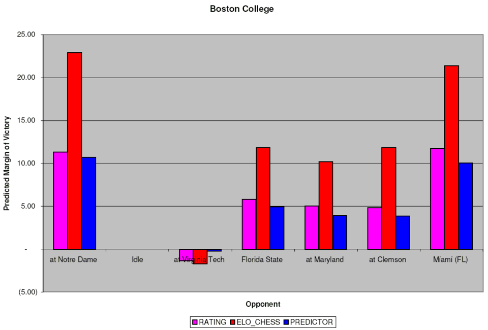 Illustration: Top 3 FCA-Approved Platforms for UK Sports Prediction Markets in 2026 Illustration: Top 3 FCA-Approved Platforms for UK Sports Prediction Markets in 2026