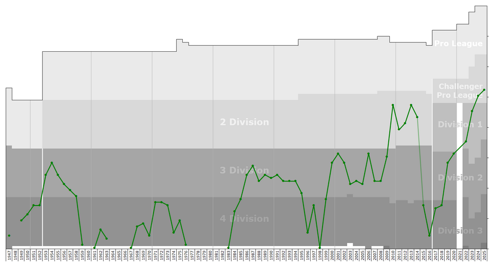 Illustration: Validating Your Prediction Models Before Live Trading