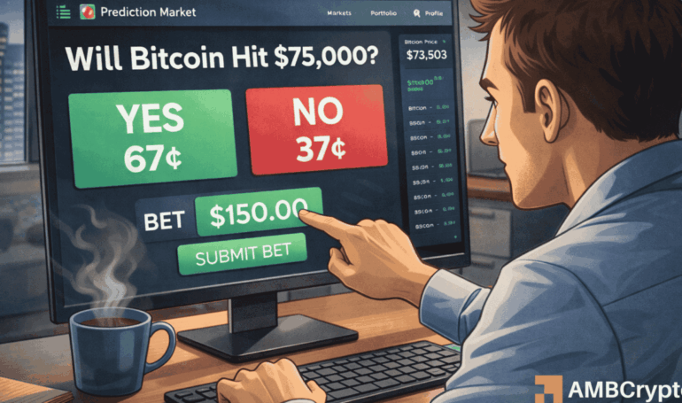 Bitcoin Holds $70K Line: Polymarket Odds Surge to 61% for February $75K Push