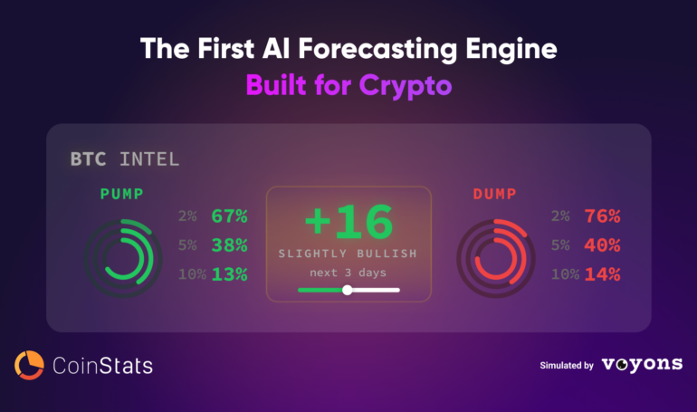 Beyond Crypto Price Predictions: Meet Hyperextropy AI