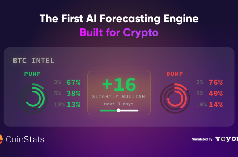 Beyond Crypto Price Predictions: Meet Hyperextropy AI