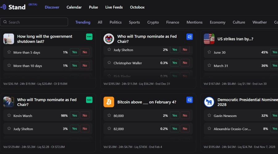 Sports Arbitrage Using Event Contracts 2026: Risk-Free Profit Strategies Across Platforms