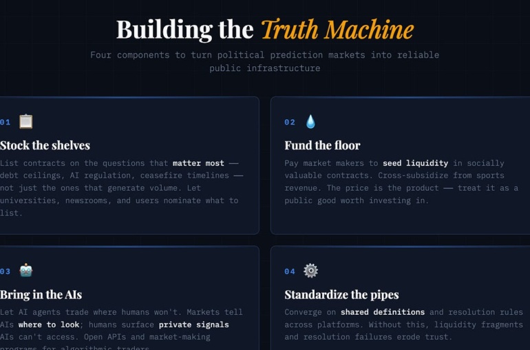 The Truth Machine: How Exchanges Handle Disputed Market Resolutions
