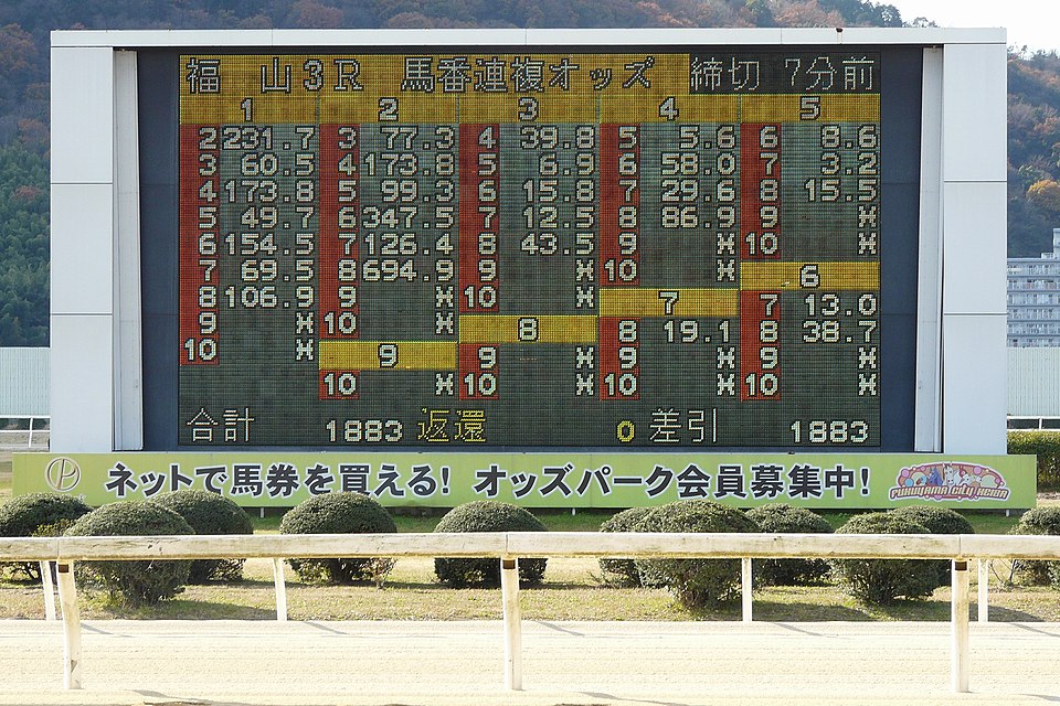 Illustration: Advanced Value Betting Strategies and Tools