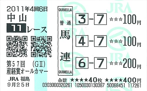 Illustration: Statistical Analysis Methods and Performance Metrics Illustration: Statistical Analysis Methods and Performance Metrics