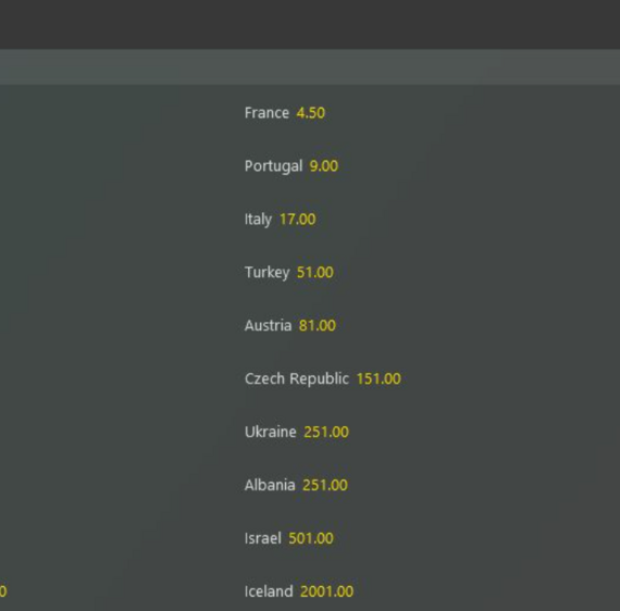 Top Sports Betting Odds Comparison Tools 2026: Find the Best Lines Fast