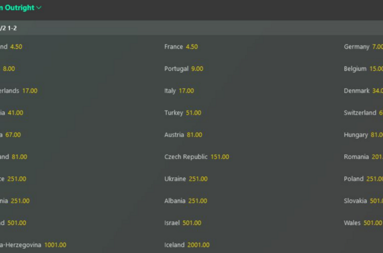 Illustration: Why Odds Comparison Tools Are Essential for 2026 Betting