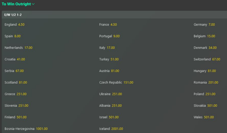 Illustration: Why Odds Comparison Tools Are Essential for 2026 Betting